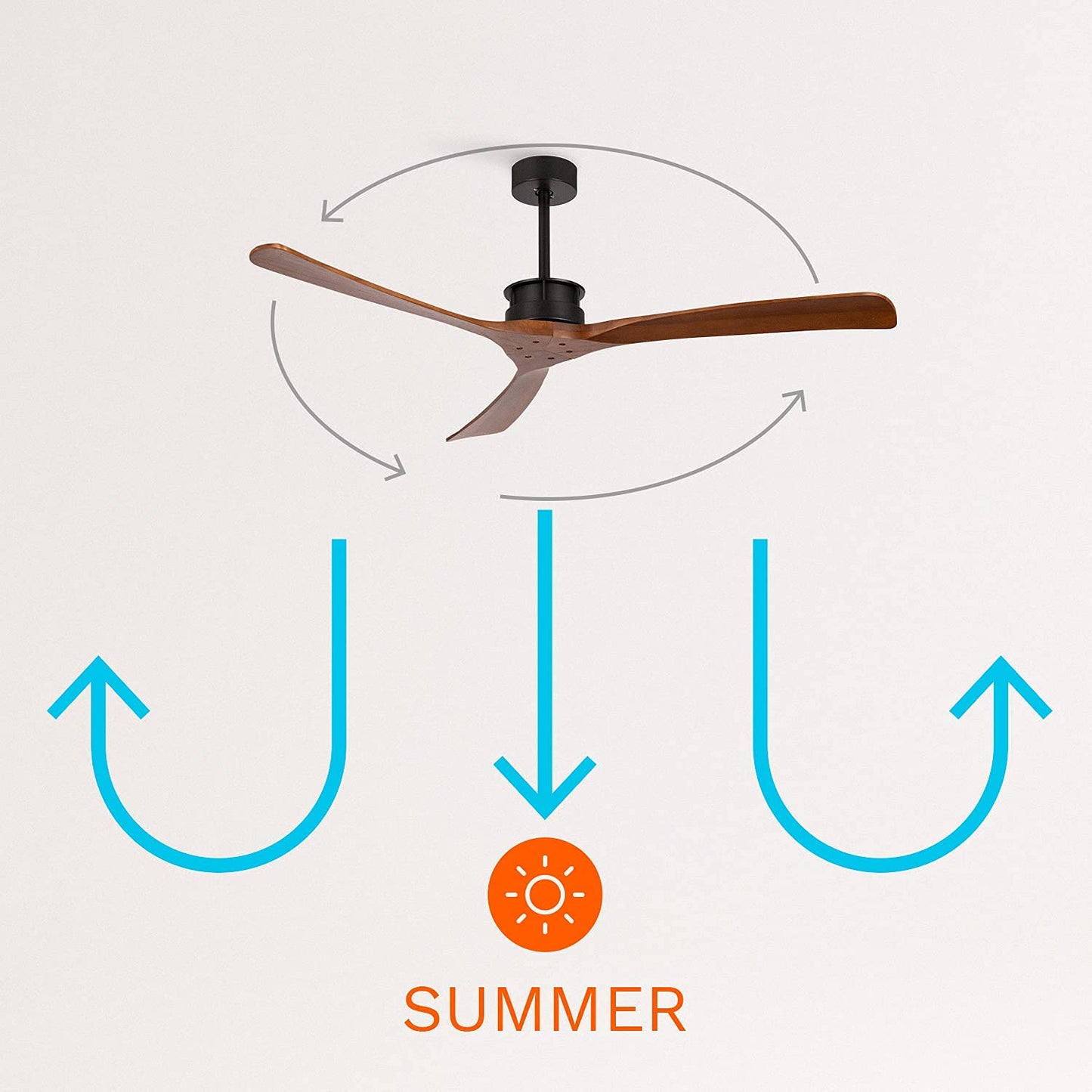 CREATE / WINDLARGE/Ventilador de techo negro aspas madera oscura con mando/XL, función verano-invierno, 6 velocidades, temporizador 1 a 4 h, 2 alturas,aspas blancas, 40W, Ø152 cm
