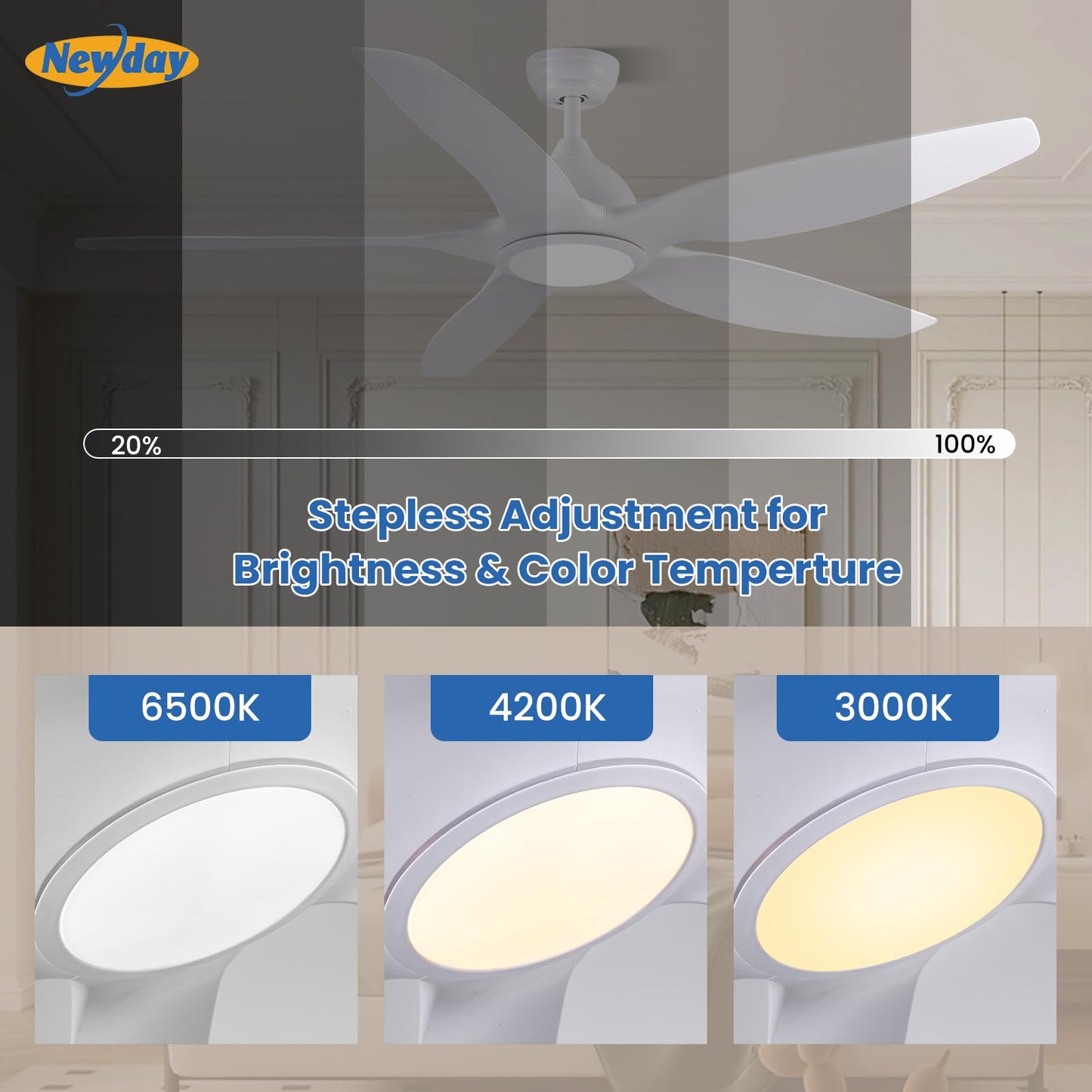 Newday 153cm Ventilador de Techo con Luz y Mando a Distancia, 5 aspas Blanco Grande, Motor DC Silencioso, LED Dimmer Para Sala de estar del Dormitorio
