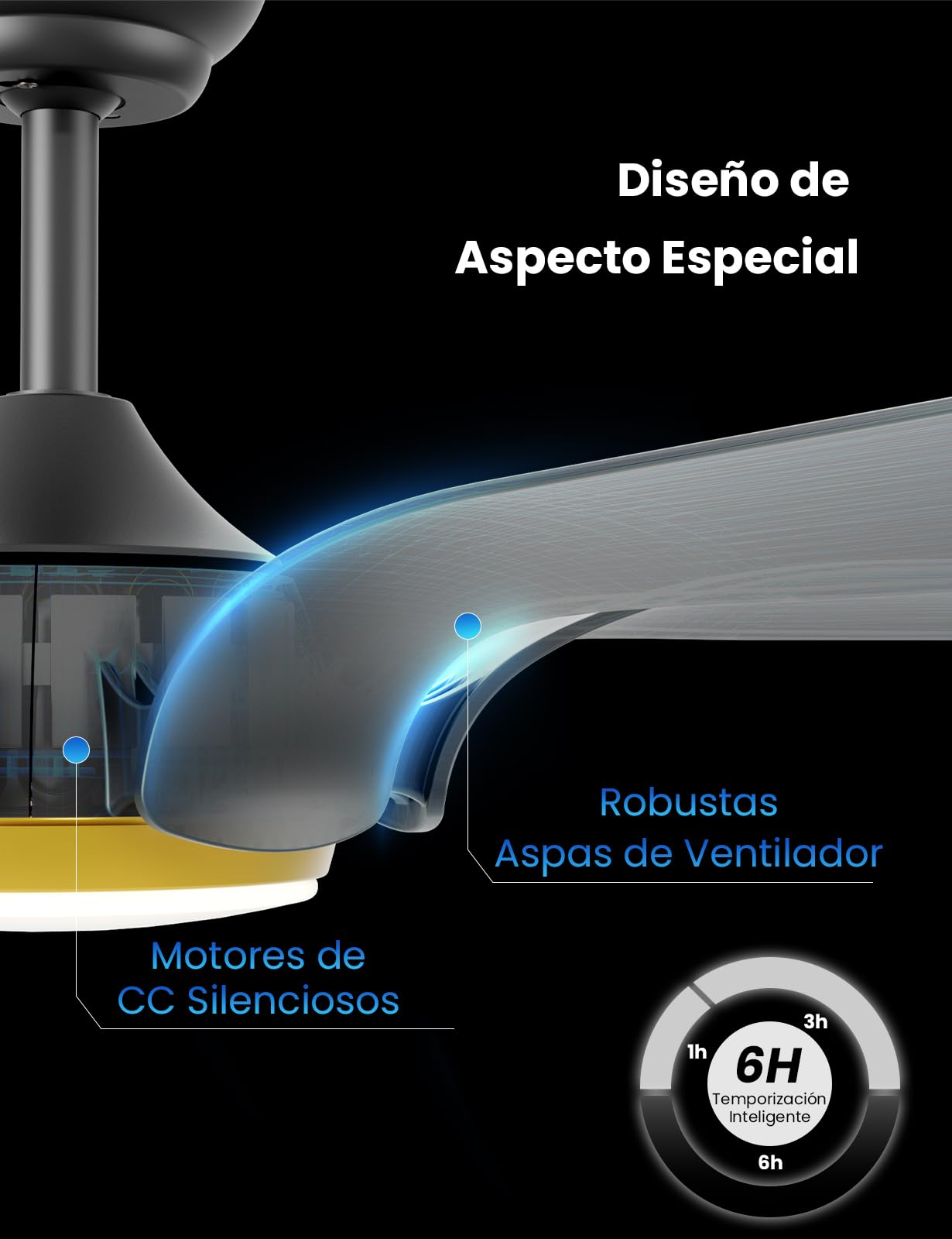 CJOY Ventilador de Techo con Luz y Mando, 142cm Negro Ventilador de Techo con Luz Silenciosa, 6 Velocidades, 3 CCT Regulable, Regulable CC, Temporizador, Modo de Espera, Memoria Función, 5 Aspas