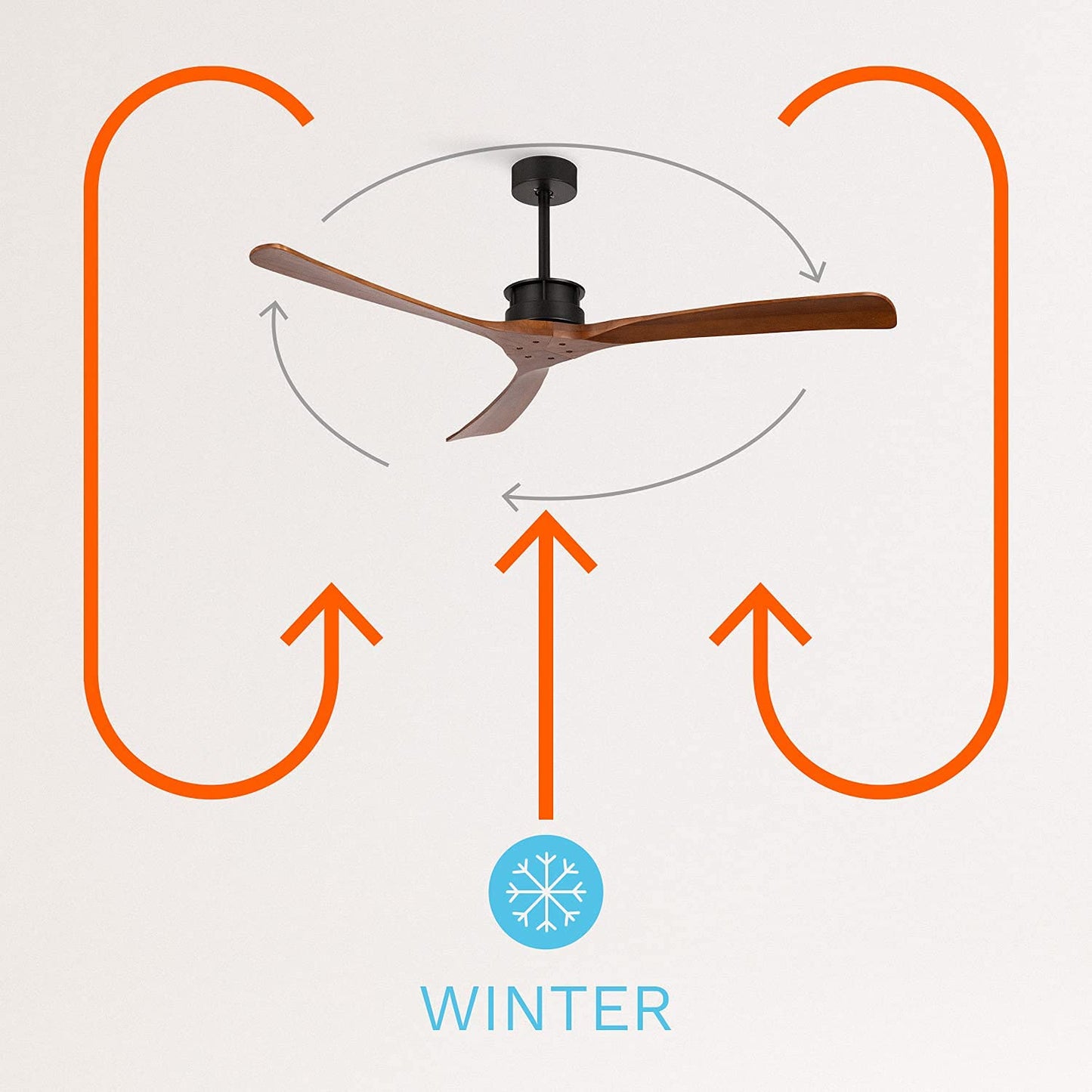 CREATE / WINDLARGE/Ventilador de techo negro aspas madera oscura con mando/XL, función verano-invierno, 6 velocidades, temporizador 1 a 4 h, 2 alturas,aspas blancas, 40W, Ø152 cm