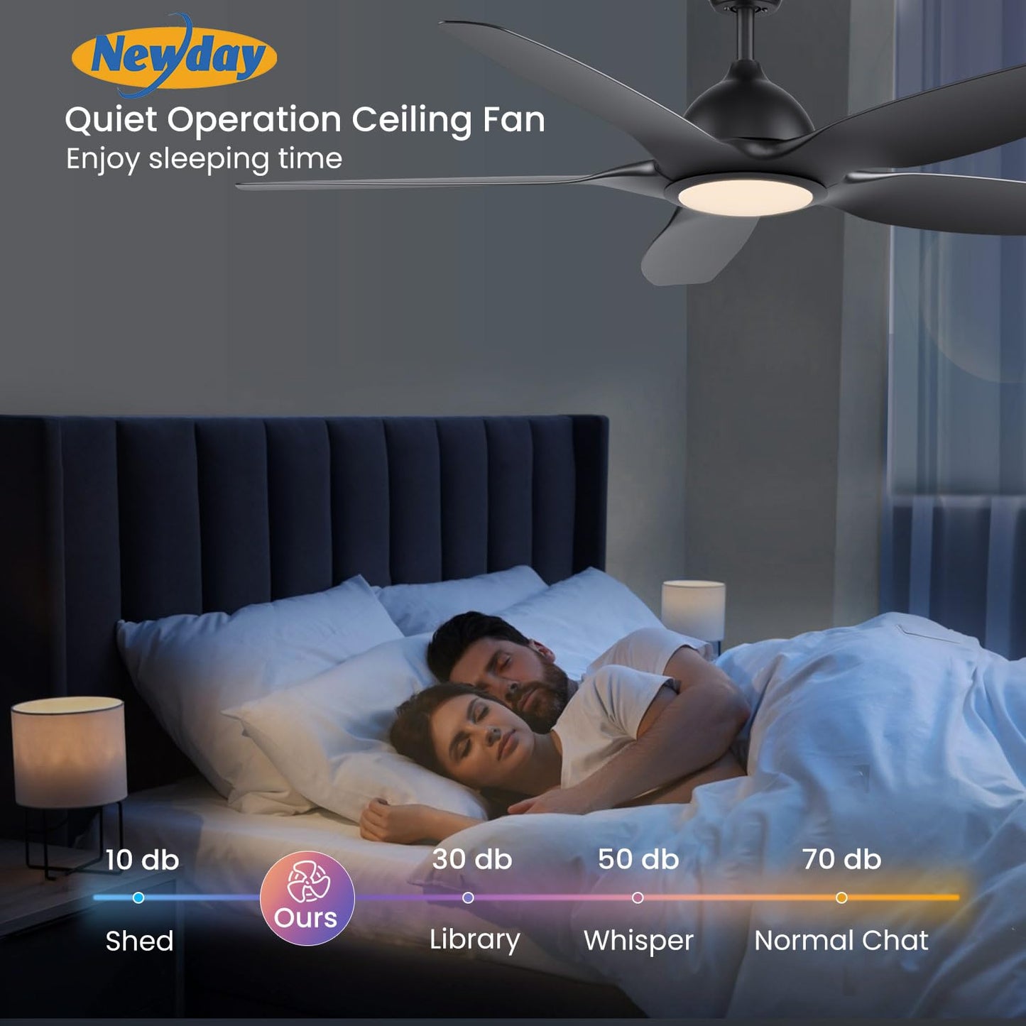 Newday 153cm Ventilador de Techo Negro Con Luz y Mando, 5 Aspas Grande, Motor DC Silencioso, Iluminación Dimmer, 6 Velocidades, 3 Temporizador Para Sala de Estar Salon Dormitorio