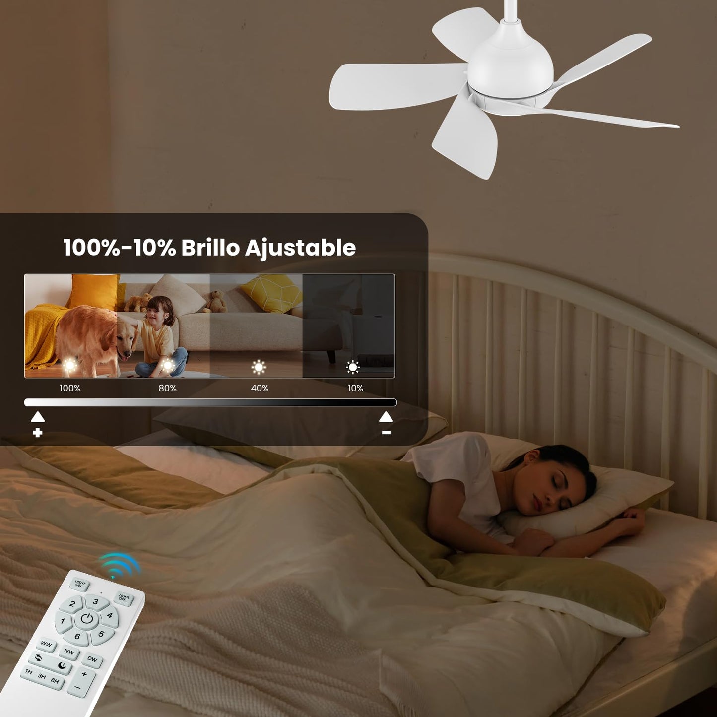 CJOY Ventilador de Techo con Luz Blanco Silencioso, 76cm Ventiladores de Techo con Luz y Mando, Lampara Ventilador Techo 5 Palas, Memoria 3 CCT, Regulable, 6 Velocidades, Reversible para el Dormitorio