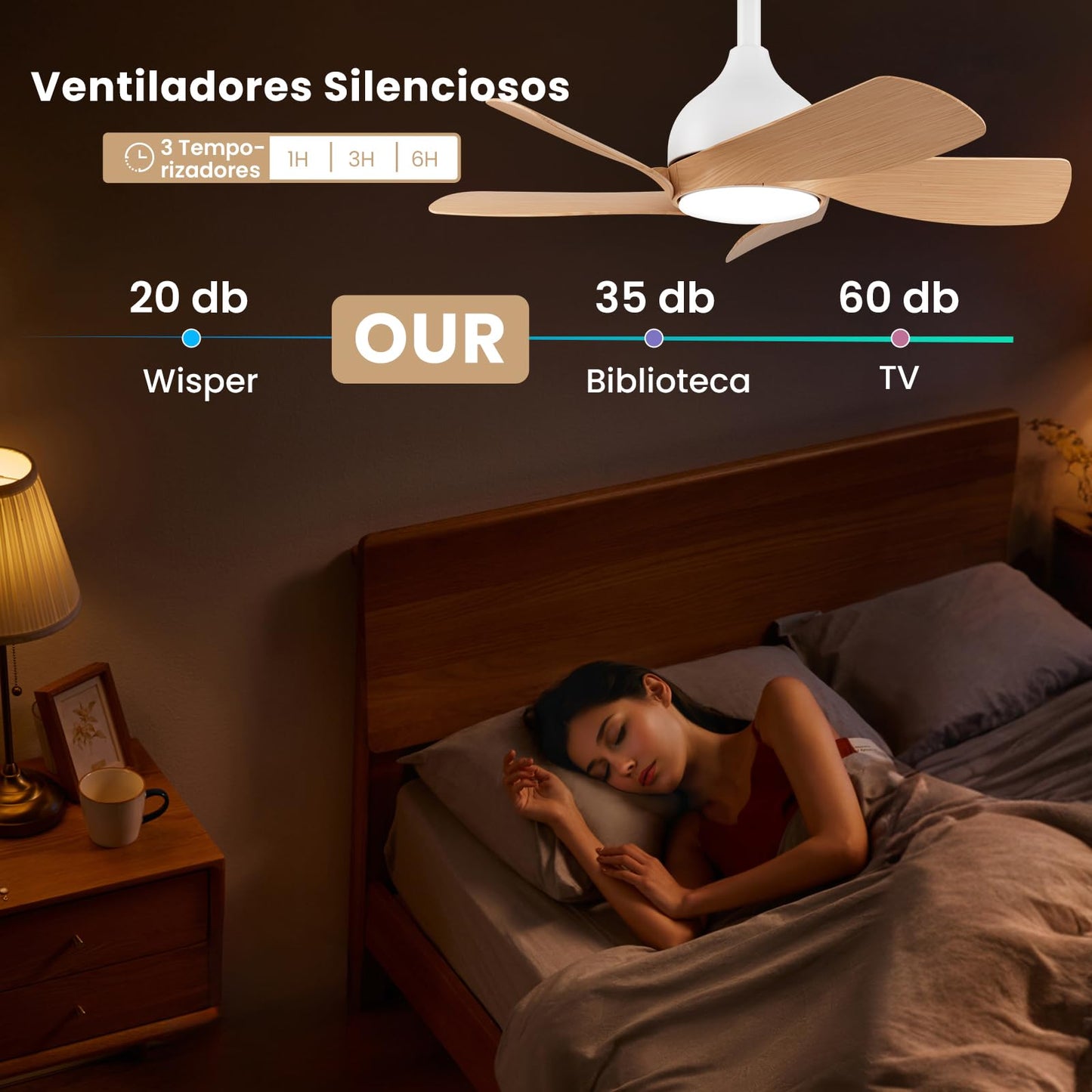 CJOY Ventilador de Techo con Luz Silencioso, 76 cm Madera Ventilador de Techo con Luz y Mando, 6 Velocidades, Memoria 3 CCT, Regulable, Reversible CC, Temporizador, Modo Sleep, Para Dormitorio