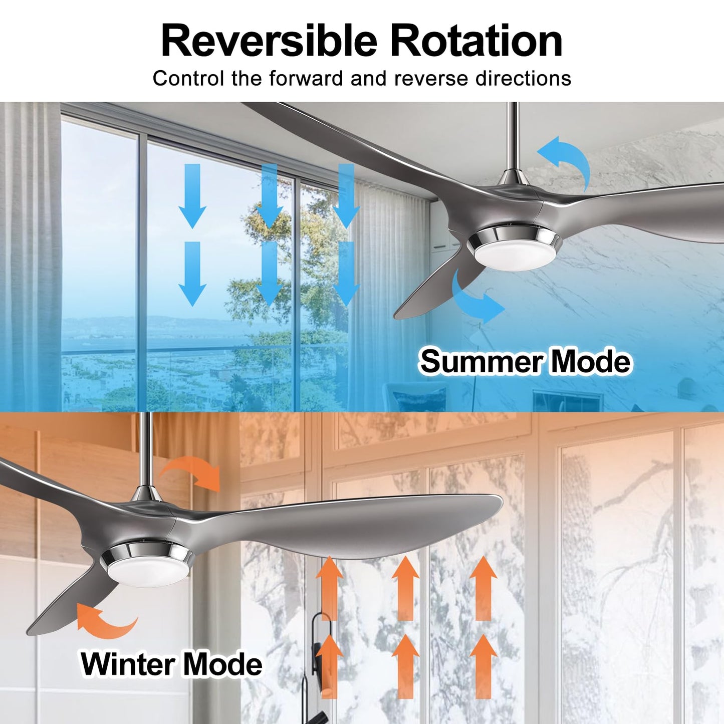 reiga 132cm Ventilatore da soffitto con luce LED dimmerabile Telecomando Lame moderne Motore reversibile silenzioso, 6 velocità, tempo (argento)
