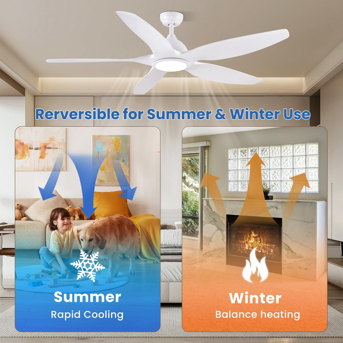 Newday 153cm Ventilador de Techo con Luz y Mando a Distancia, 5 aspas Blanco Grande, Motor DC Silencioso, LED Dimmer Para Sala de estar del Dormitorio