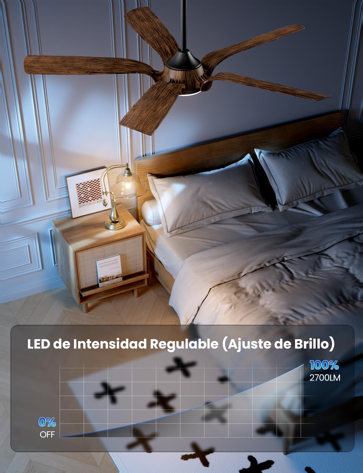 CJOY Ventilador de Techo con Luz y Mando, 142cm Ventilador de Techo con Luz Silenciosa Negro Madera, 6 Velocidades, Memoria 3 CCT Regulable, Regulable CC, Temporizador, Modo de Espera, 5 Aspas