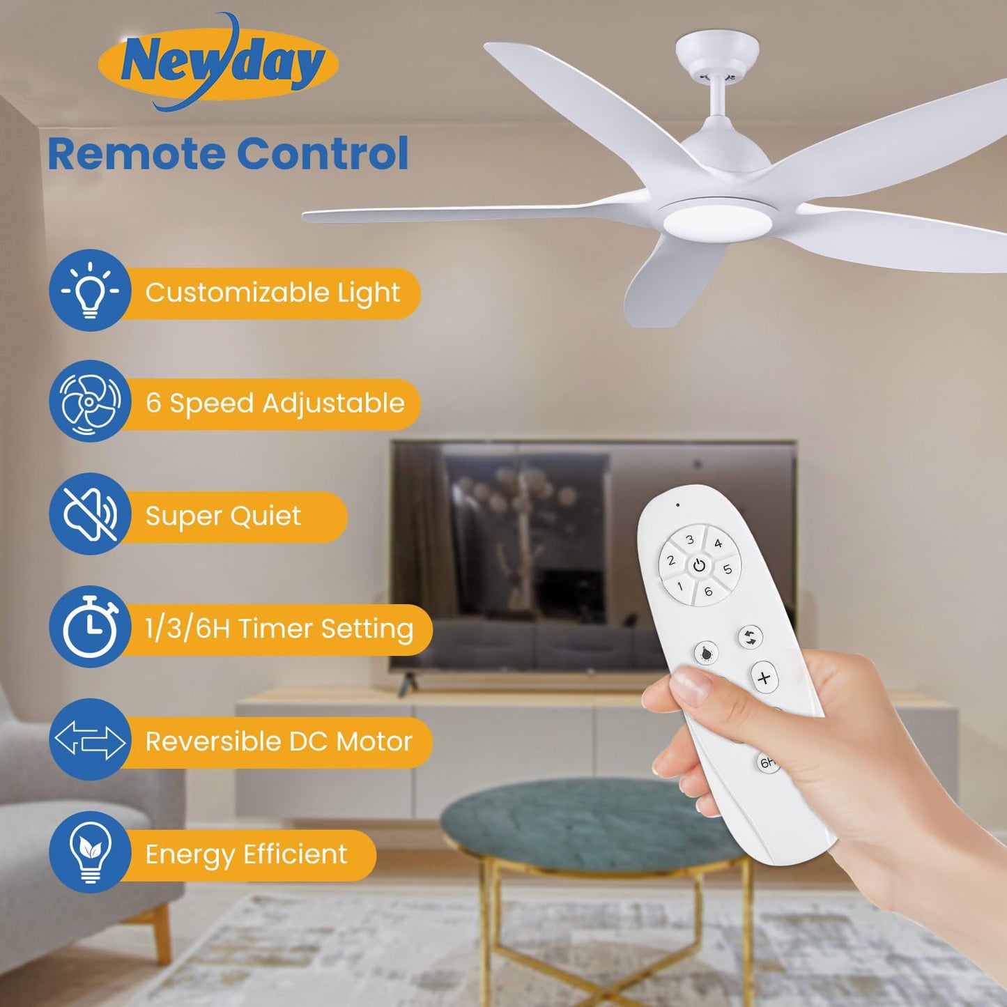 Newday 153cm Ventilador de Techo con Luz y Mando a Distancia, 5 aspas Blanco Grande, Motor DC Silencioso, LED Dimmer Para Sala de estar del Dormitorio