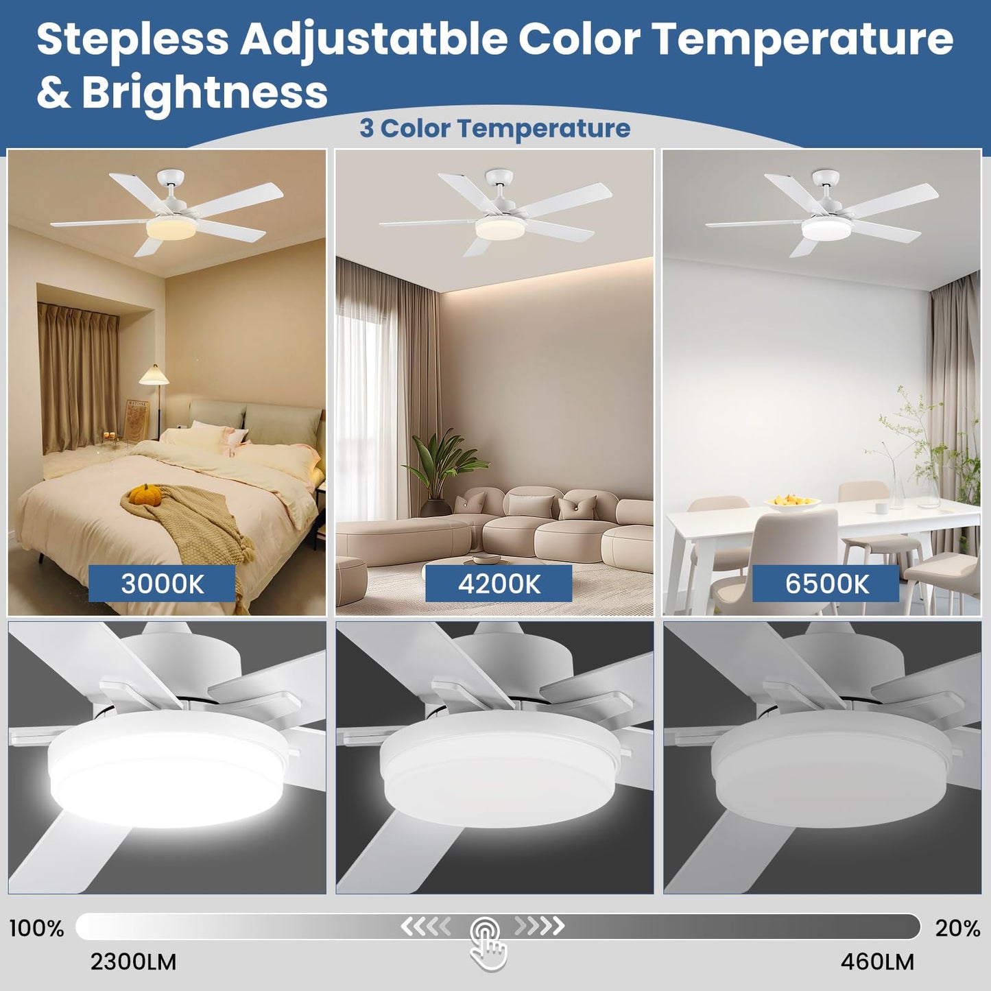 Newday 132cm Ventilador de Techo con Luz y Mando Blanco, Reversibles DC Motor Silencioso, Lámpara Dimmer, 5 Aspas, 3 Temporizadores, Función de Memoria,Patrones de Sueño para Dormitorio