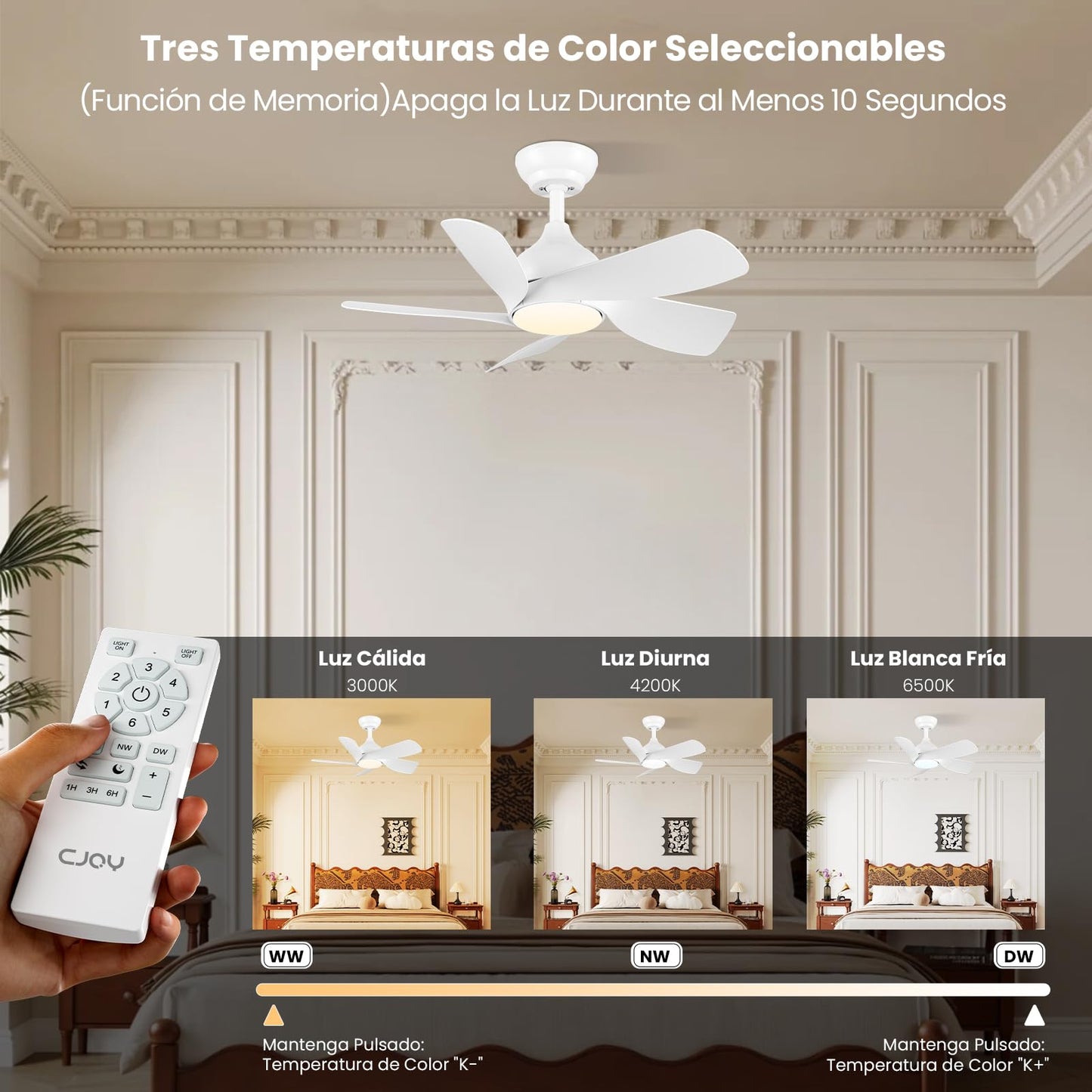 CJOY Ventilador de Techo con Luz Blanco Silencioso, 76cm Ventiladores de Techo con Luz y Mando, Lampara Ventilador Techo 5 Palas, Memoria 3 CCT, Regulable, 6 Velocidades, Reversible para el Dormitorio