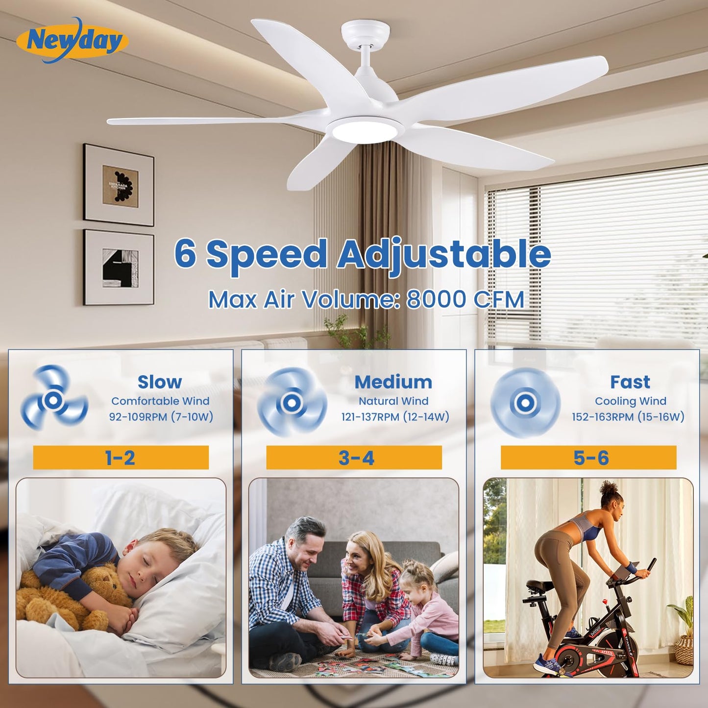 Newday 153cm Ventilador de Techo con Luz y Mando a Distancia, 5 aspas Blanco Grande, Motor DC Silencioso, LED Dimmer Para Sala de estar del Dormitorio