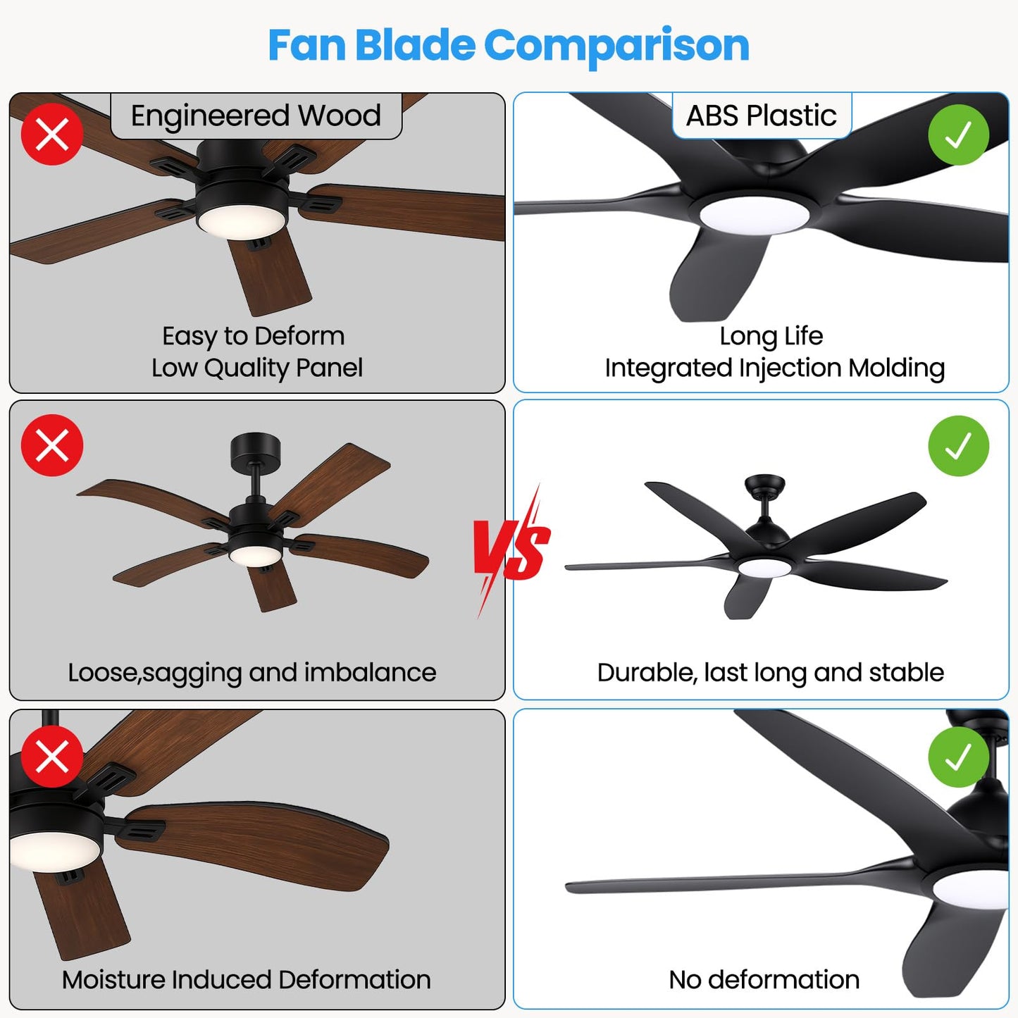 Newday 153cm Ventilador de Techo Negro Con Luz y Mando, 5 Aspas Grande, Motor DC Silencioso, Iluminación Dimmer, 6 Velocidades, 3 Temporizador Para Sala de Estar Salon Dormitorio
