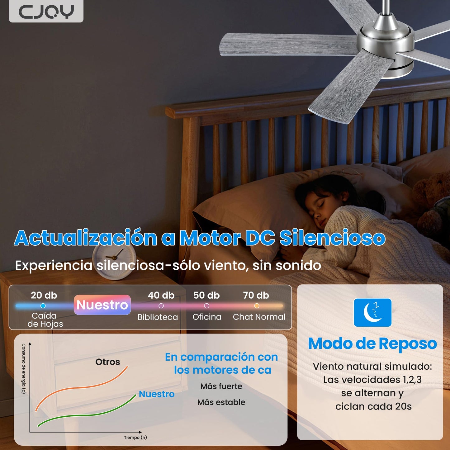 CJOY Ventilador de Techo con Luz, 107cm Ventilador de Techo Silencioso con Mando a Distancia, 6 Velocidades, 3 CCT Regulable, Reversibles CC, Temporizador, Madera/Plata 5 Aspas, Función Memoria