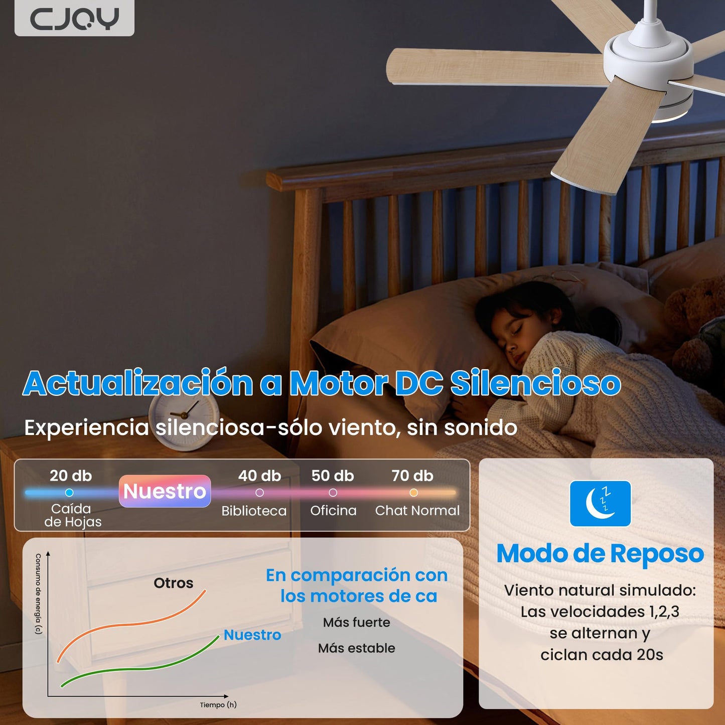 CJOY Ventilador de Techo con Luz, 107cm Ventilador de Techo Silencioso con Mando a Distancia, 6 Velocidades, 3 CCT Regulable, Reversibles CC, Temporizador, Blanco/Madera 5 Aspas, Memoria Función