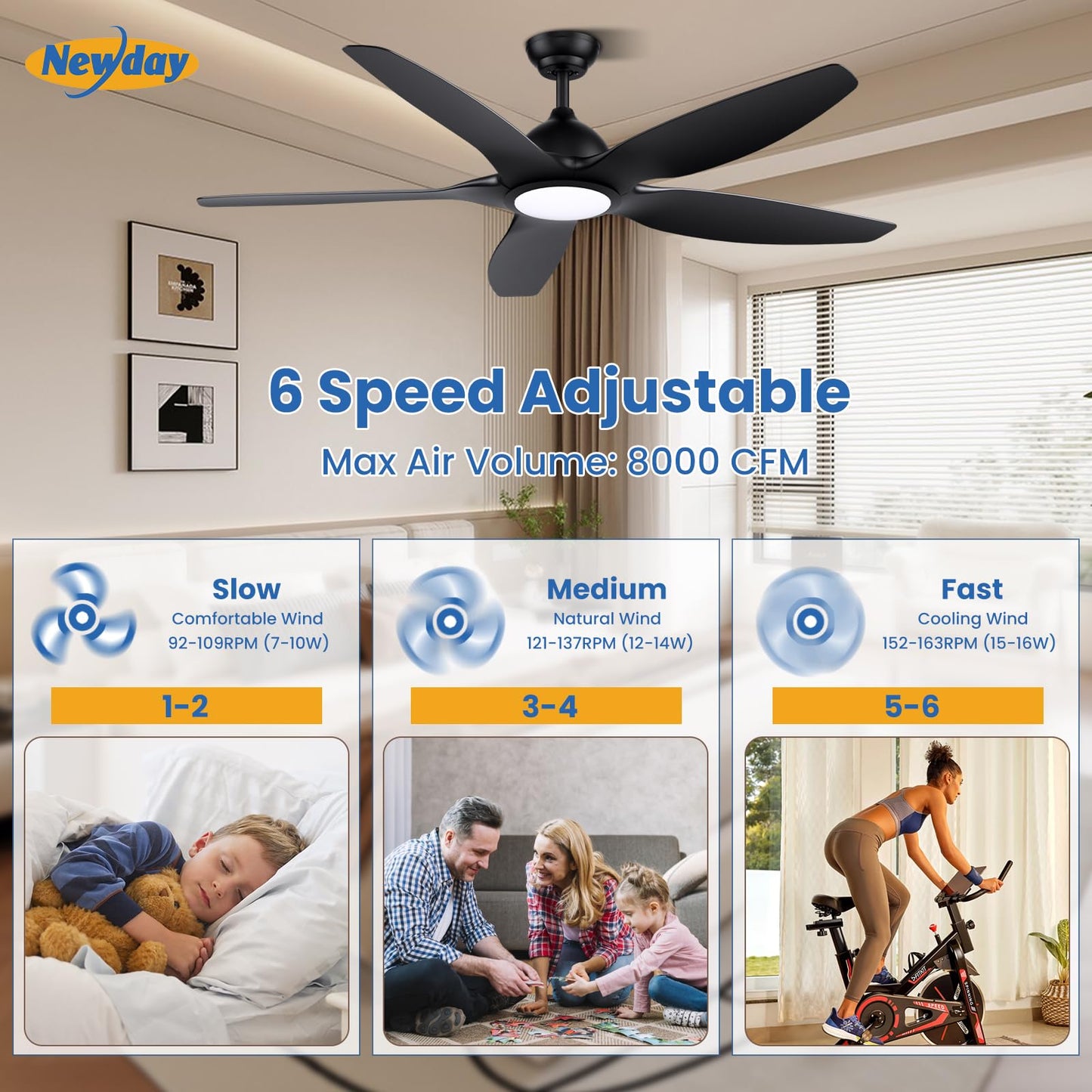 Newday 153cm Ventilador de Techo Negro Con Luz y Mando, 5 Aspas Grande, Motor DC Silencioso, Iluminación Dimmer, 6 Velocidades, 3 Temporizador Para Sala de Estar Salon Dormitorio