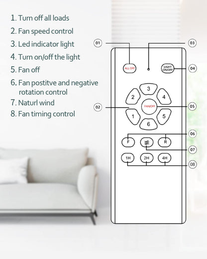 Ventilador de Techo con Luz y Mando a Distancia, Madera Ventiladores de Techo de 132 cm con Lámpara Luz Led con Motor DC, 3 Aspas, 6 Velocidades, Silencioso, Temporizador, para Dormitorio Salón