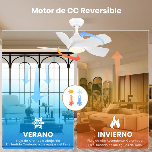 CJOY Ventilador de Techo con Luz Blanco Silencioso, 76cm Ventiladores de Techo con Luz y Mando, Lampara Ventilador Techo 5 Palas, Memoria 3 CCT, Regulable, 6 Velocidades, Reversible para el Dormitorio